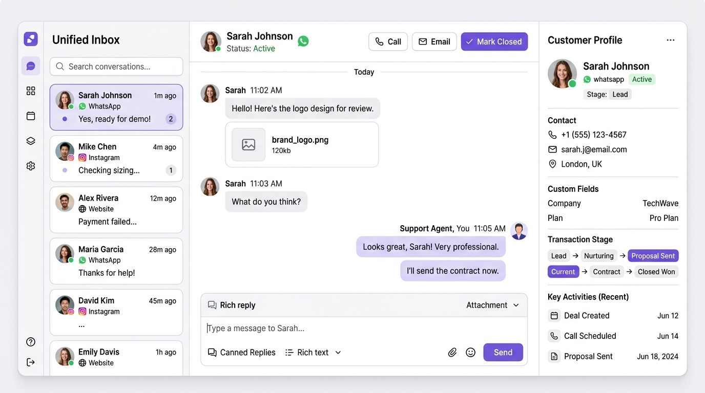 Converse360 unified inbox — WhatsApp, Instagram and website chats on one screen, with customer details and deals beside the conversation
